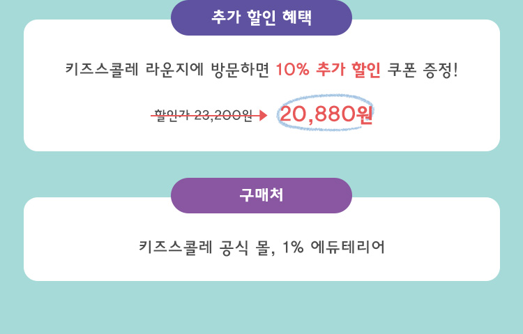 추가 할인 혜택, 구매처