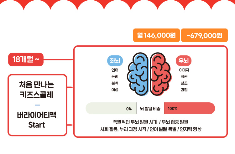 버라이어티팩 스타트