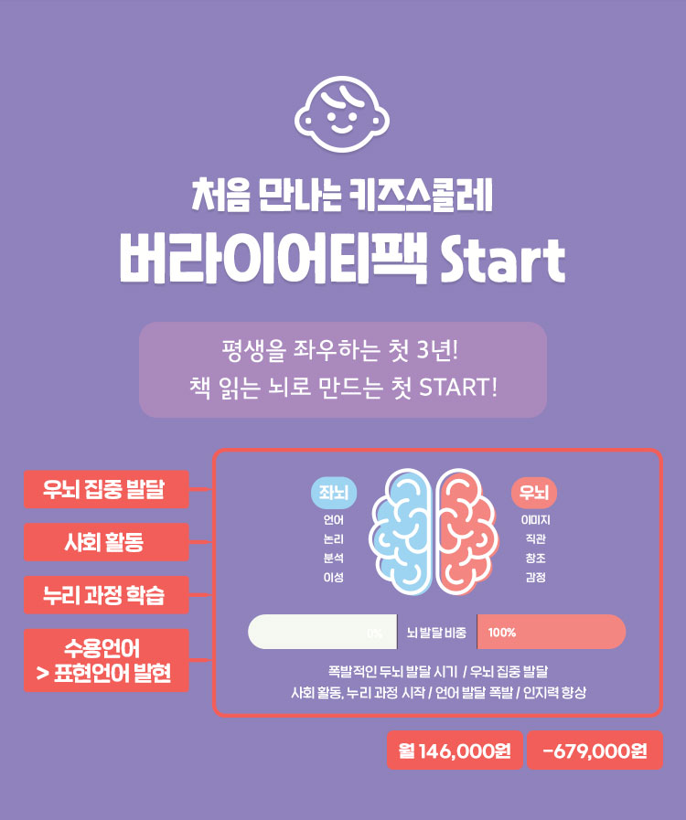 버라이어티팩 스타트