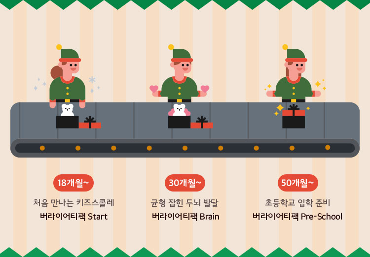 로드뷰