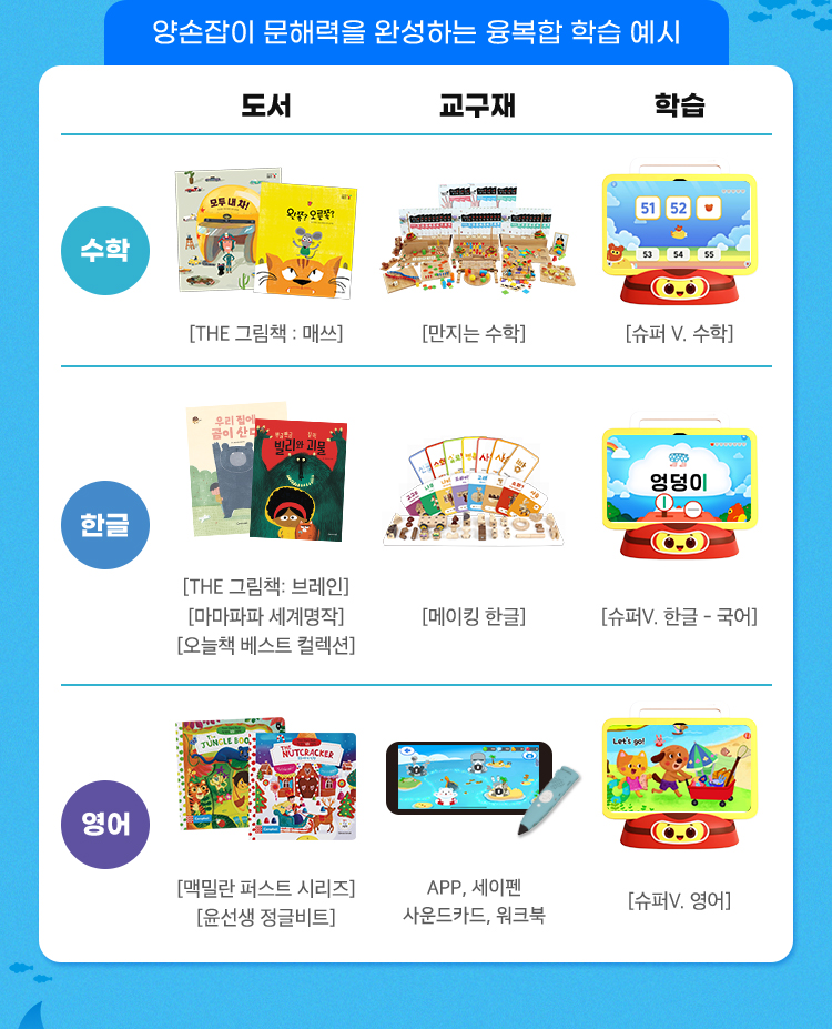 슈퍼브이 목록