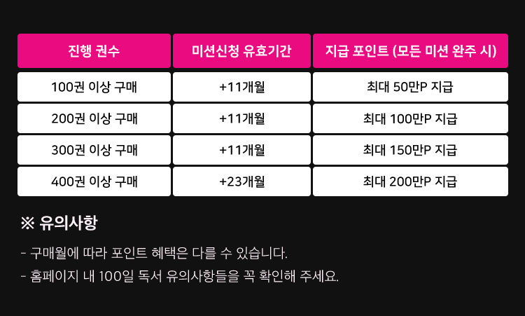 유의사항