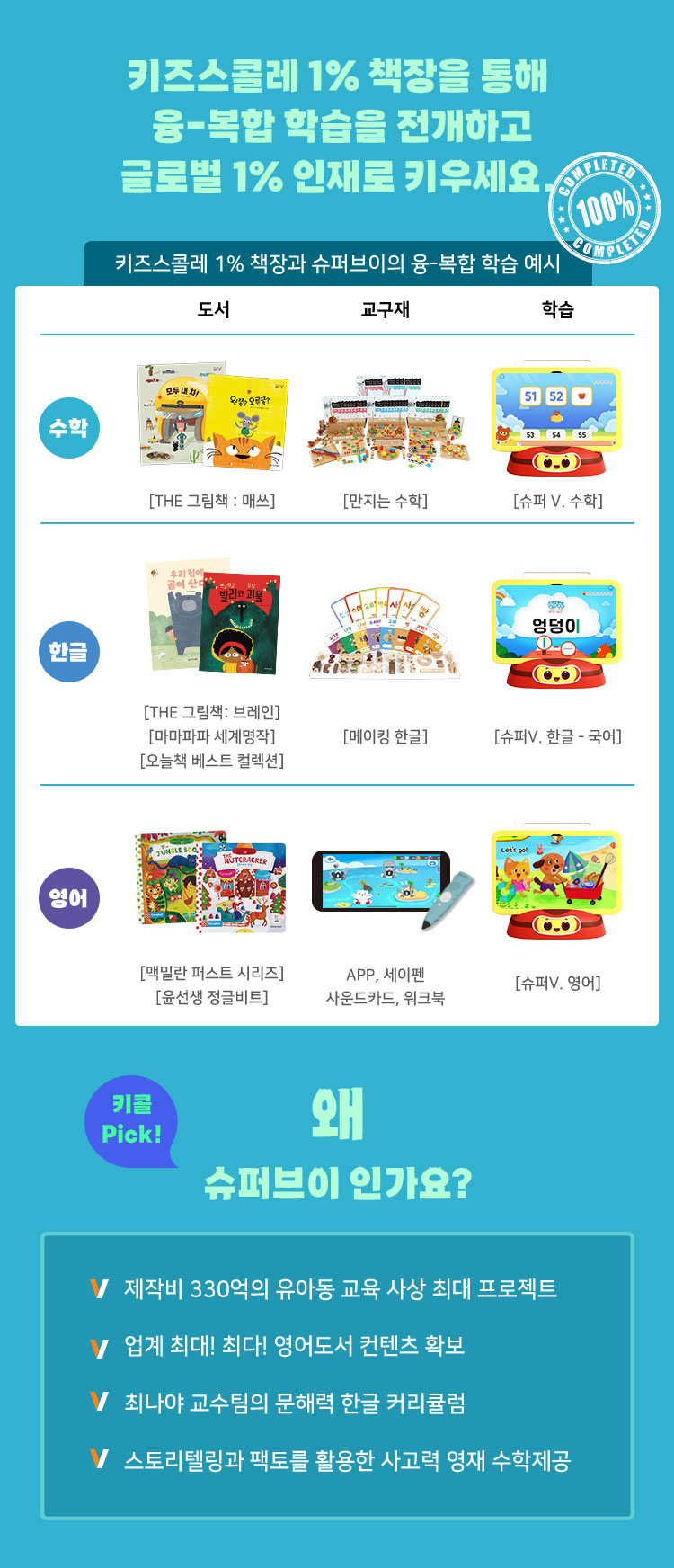 왜 슈퍼브이 인가요?