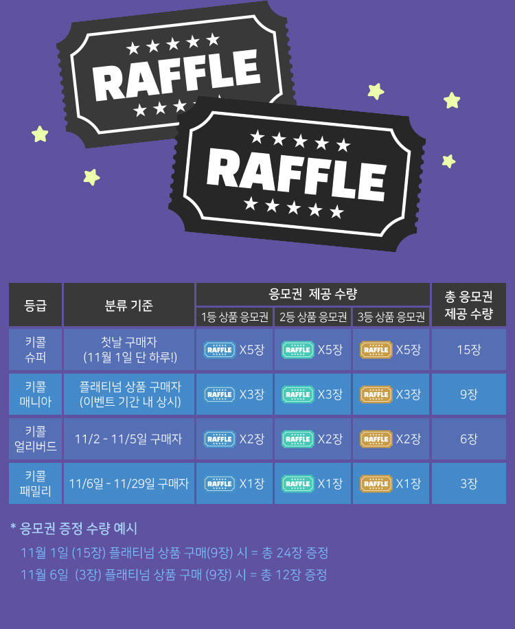 응모권 증정