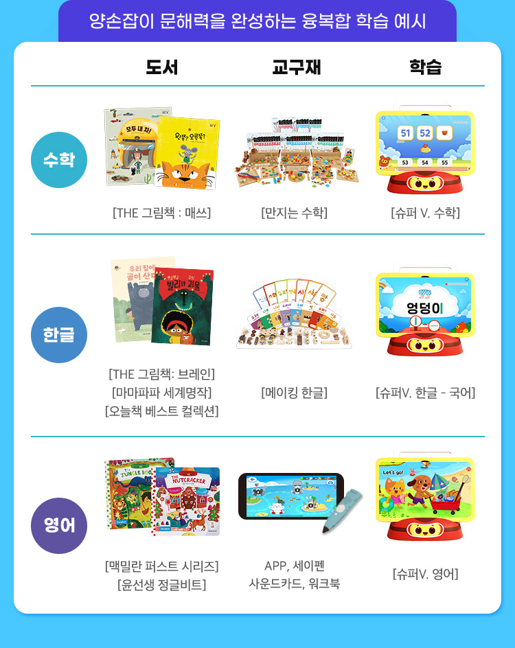 양손잡이 문해력 학습예시