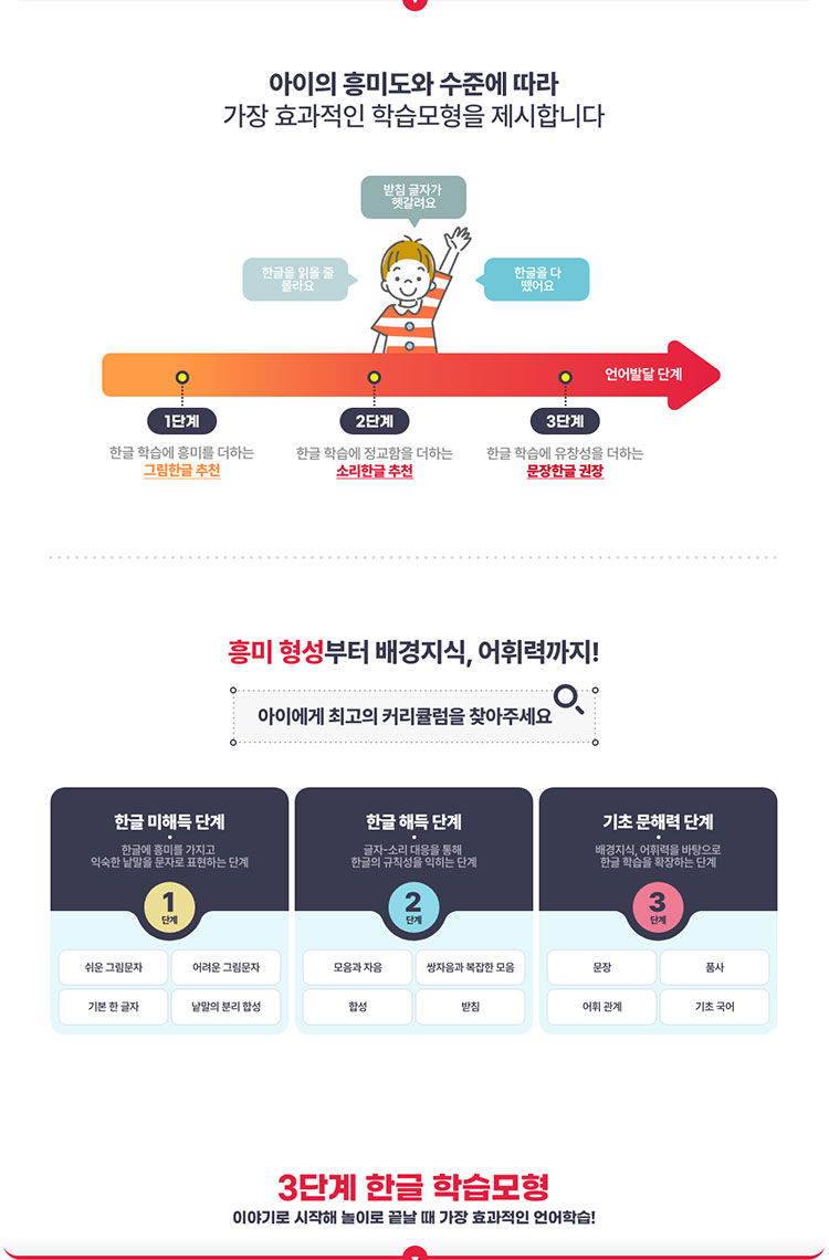 단계별 맞춤 커리큘럼