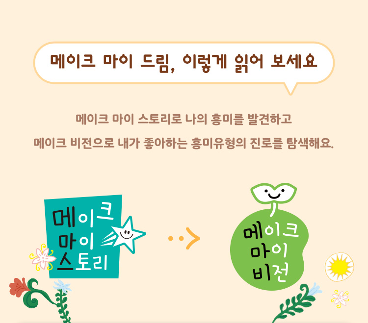 메이크 마이 드림, 이렇게 읽어 보세요