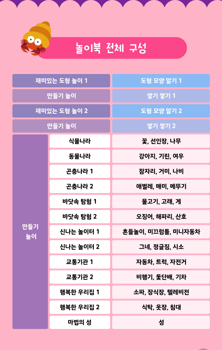 놀이북 전체 구성