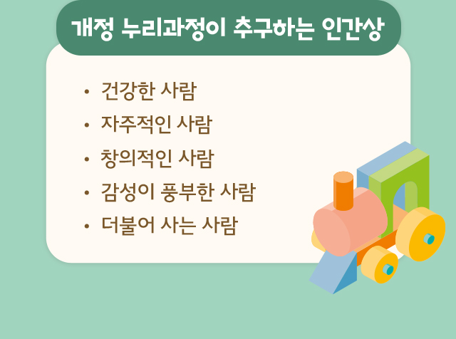 개정 누리과정이 추구하는 인간상