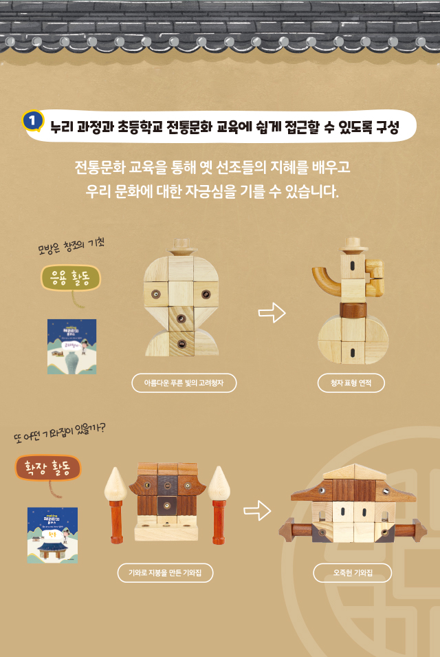 과정1