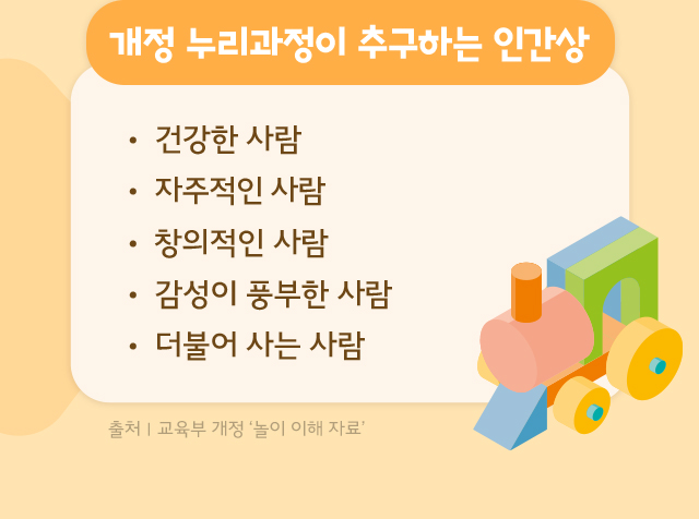 개정 누리과정이 추구하는 인간상