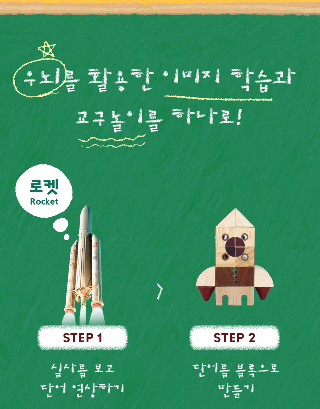 스텝1,2