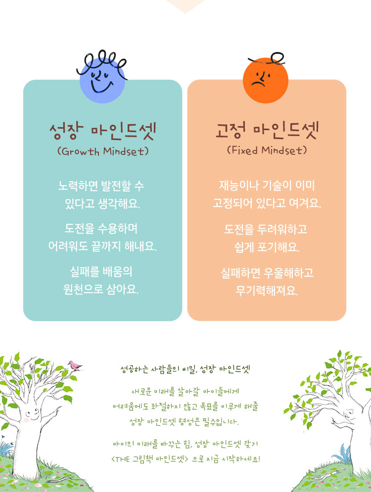 성장 마인드셋, 고정 마인드셋