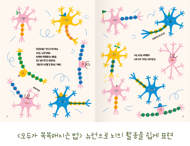 뉴런으로 뇌의 활동을 쉽게 표현