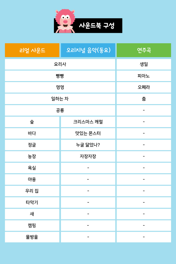 사운드북 구성