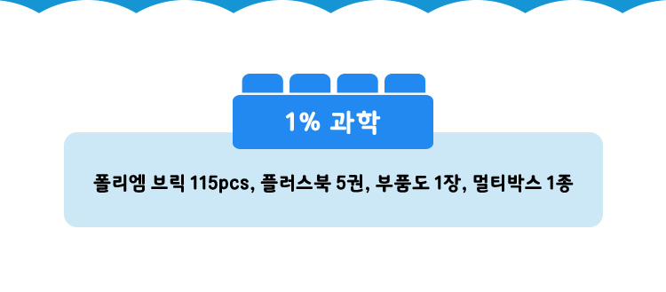 1% 과학