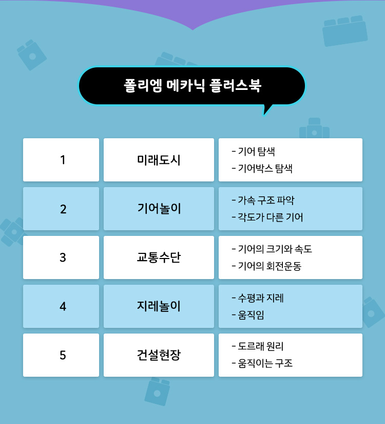 폴리엠 메카닉 플러스북