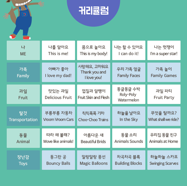커리큘럼