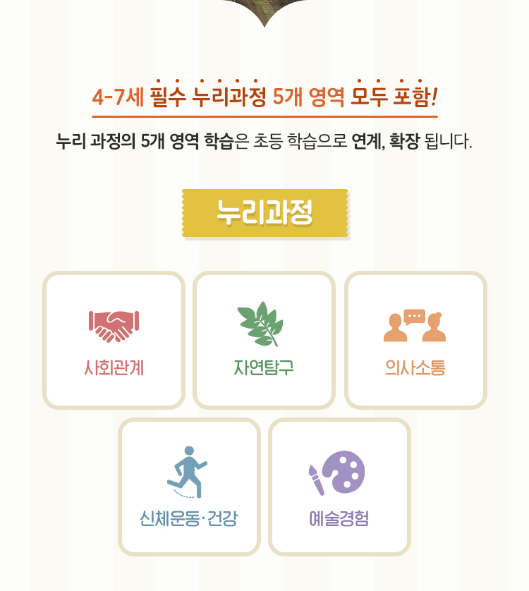 누리과정 5개 영역