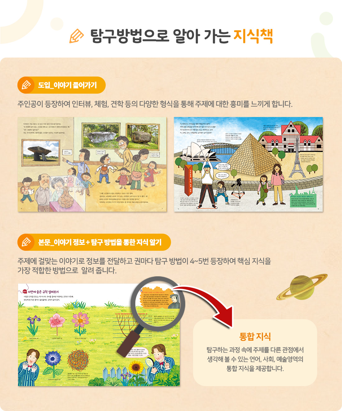 탐구방법으로 알아 가는 지식책