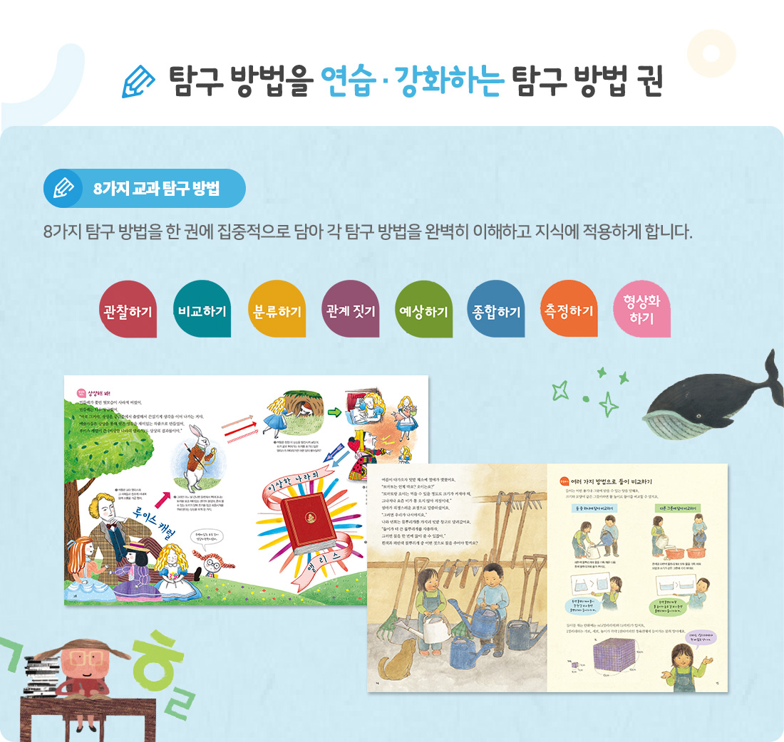 탐구 방법을 연습·강화하는 탐구 방법 권