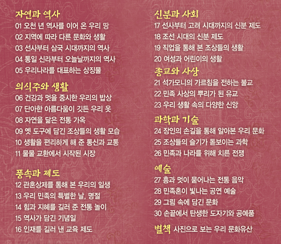 책목록