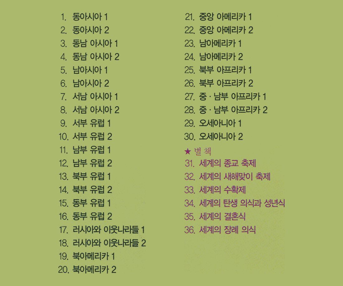 책목록