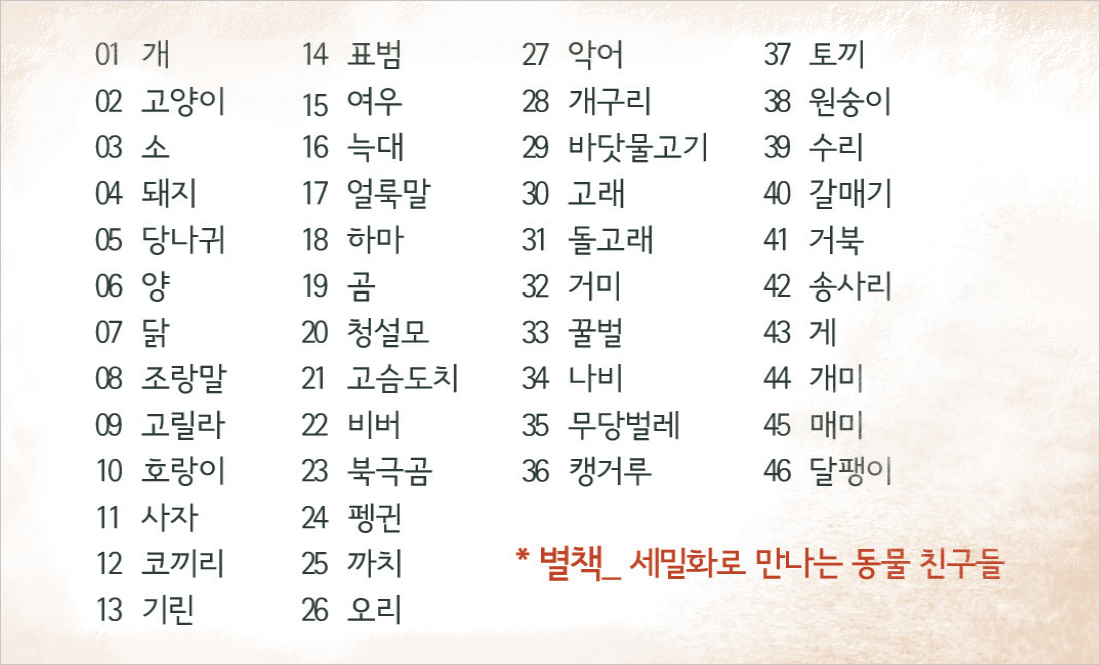 책목록