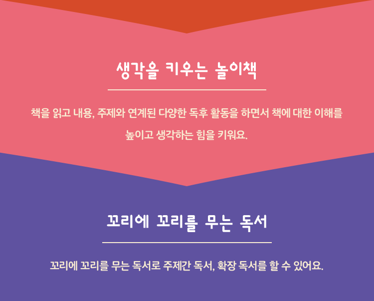 생각을 키우는 놀이책, 꼬리에 꼬리를 무는 독서